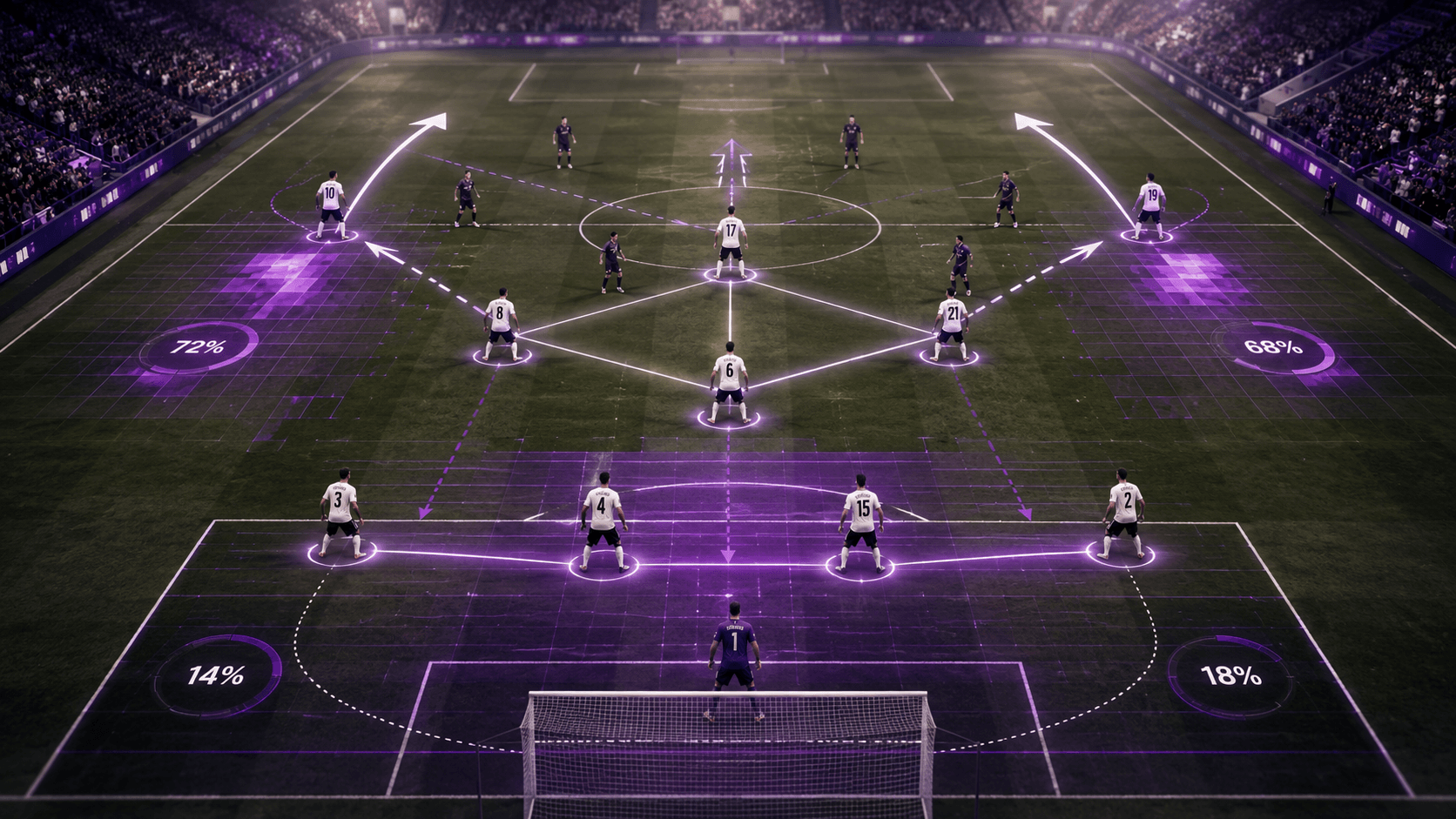 Germany World Cup 2026 tactical rebuild and risk visualization